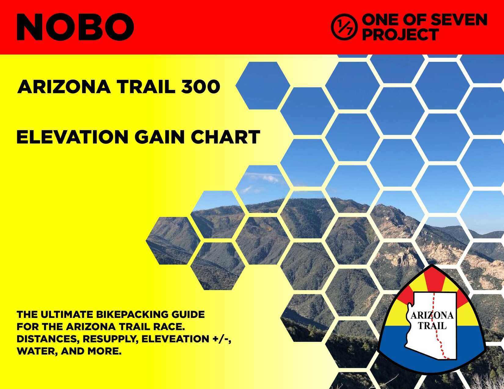 Cover art for the 2025 Arizona Trail Race (AZTR) 300 Elevation Gain Chart, showing cumulative climbing data.