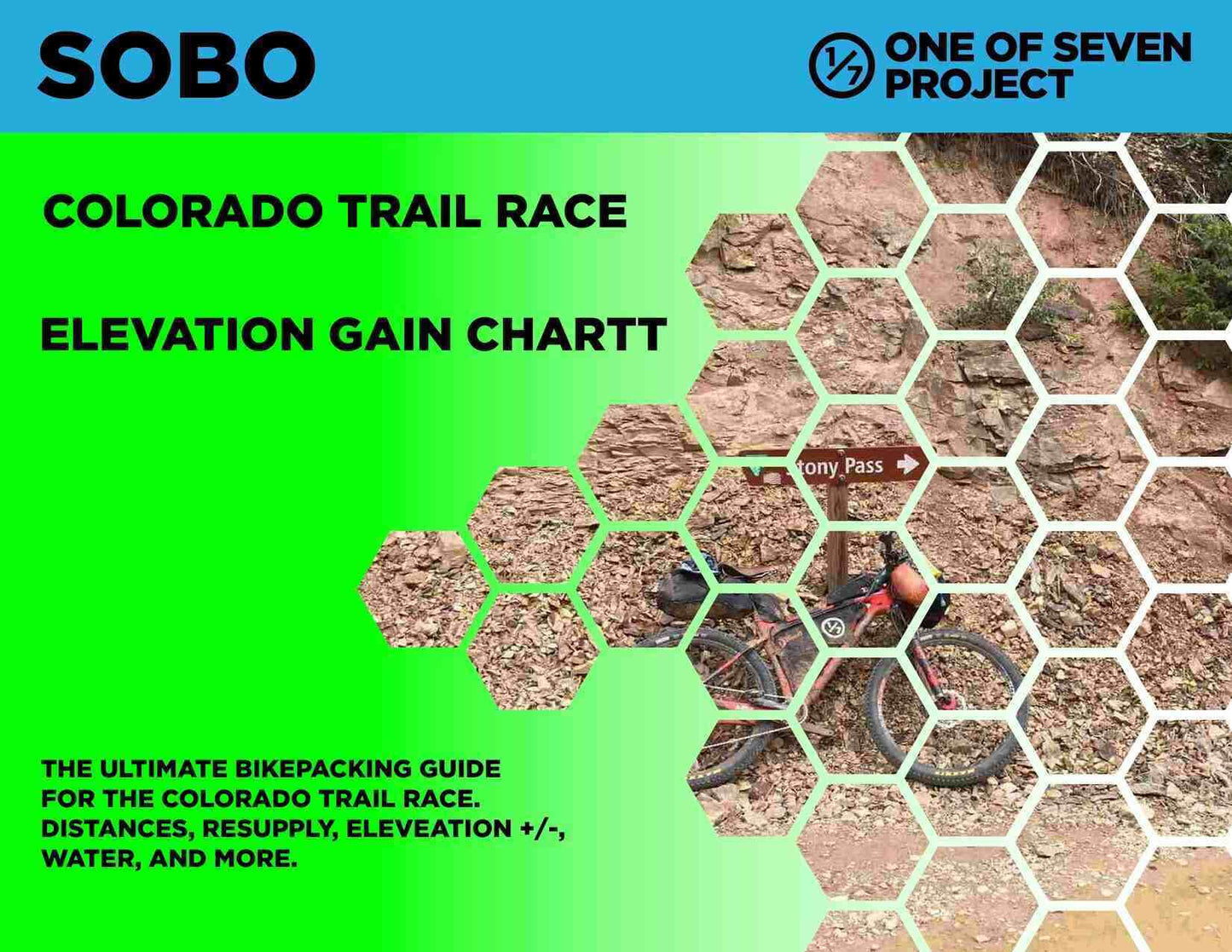 Cover art for the 2025 Colorado Trail Race (CTR) Elevation Gain Chart, highlighting cumulative climbing data.