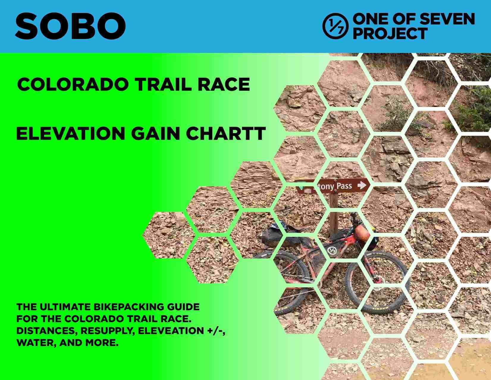 Cover art for the 2025 Colorado Trail Race (CTR) Elevation Gain Chart, highlighting cumulative climbing data.