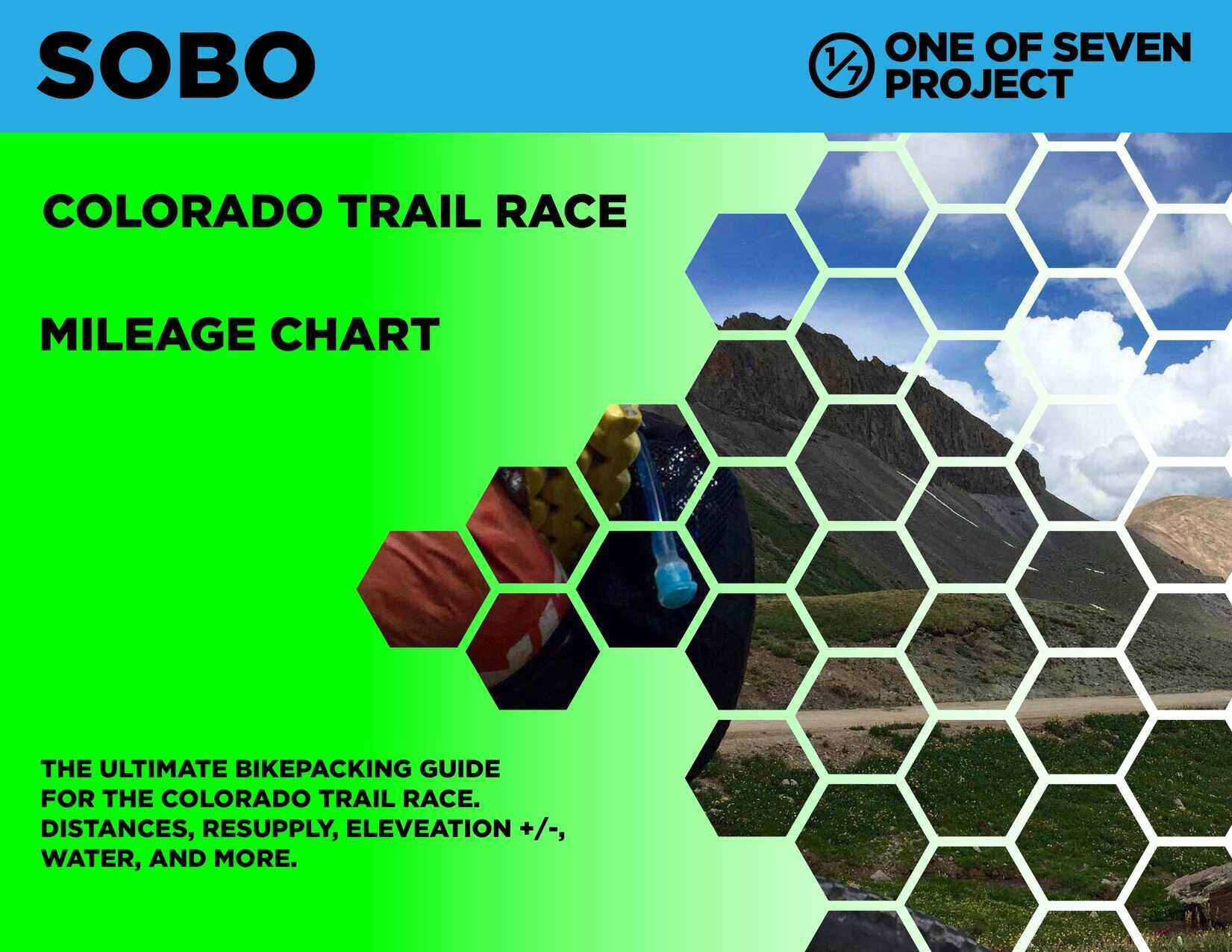 Cover art for the 2025 Colorado Trail Race (CTR) Mileage Chart, outlining distances between key sections.