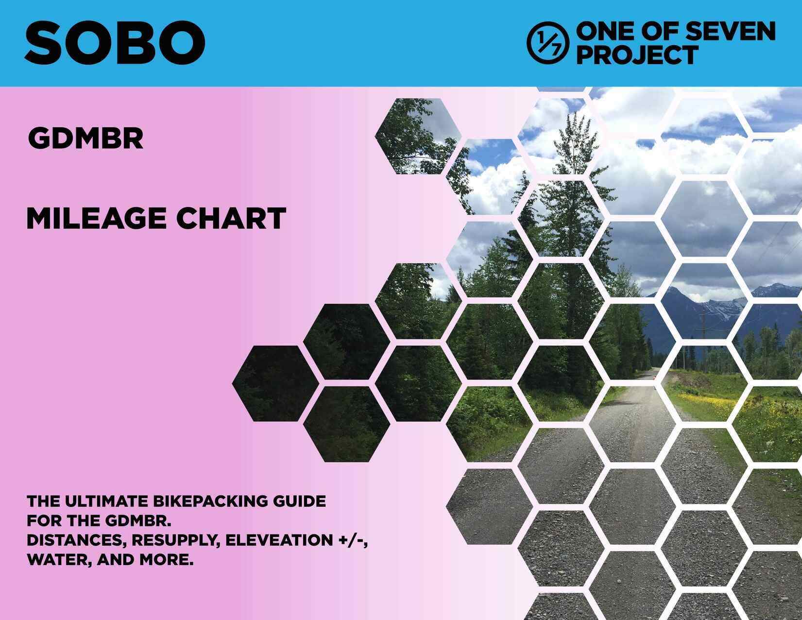 Cover art for the 2025 Great Divide Mountain Bike Route (GDMBR) SOBO Mileage Chart, outlining section distances.