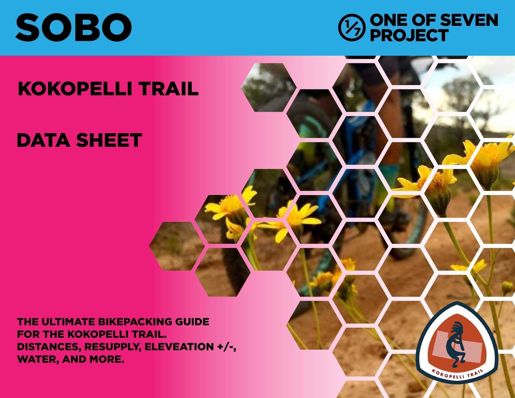 Cover art for the 2025 Kokopelli Trail SOBO Data Sheet, designed for bikepackers navigating the southbound route.