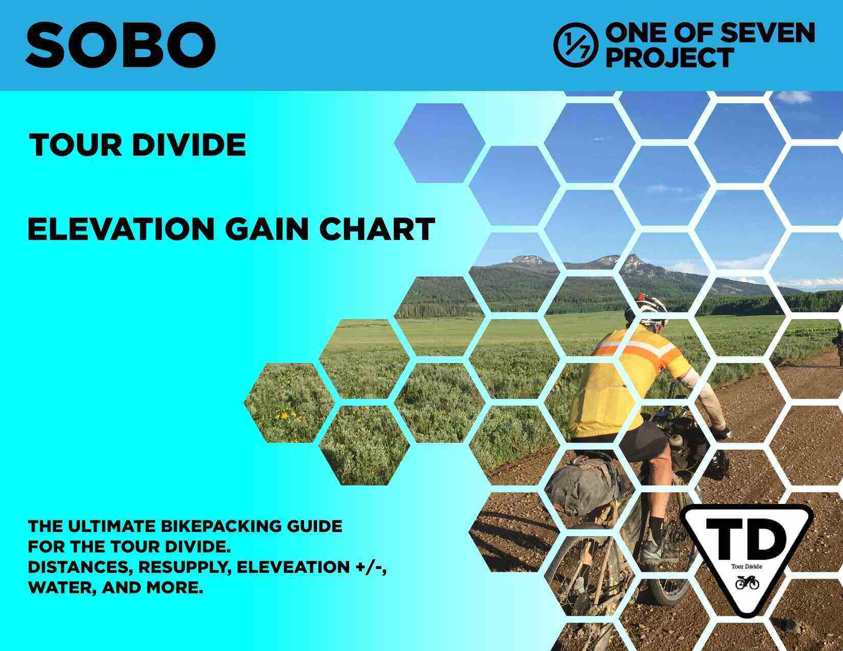 Cover art for the 2025 Tour Divide SOBO Planning Aids Elevation Gain Chart, highlighting climbing details.