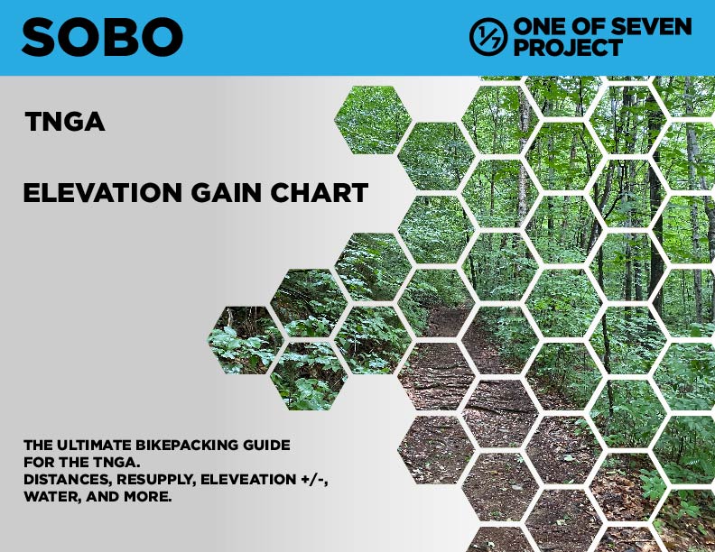 Cover art for the 2025 Trans North Georgia Adventure (TNGA) SOBO Elevation Gain Chart, highlighting cumulative climbing data.
