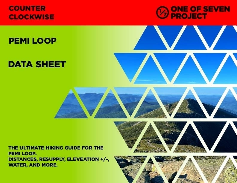 PEMI LOOP (counter- clockwise) Data Sheet - hiking, trail running, guide, planning aids