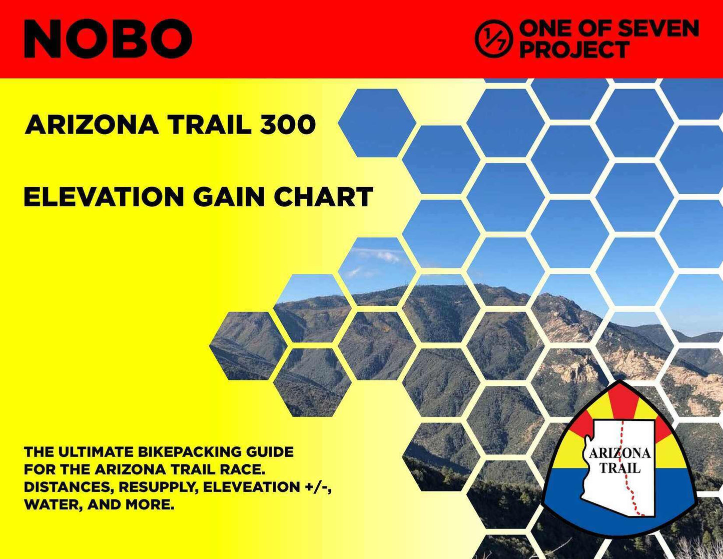 2024 Arizona Trail Race 300 Planning aids, guides, bikepacking, elevation gain chart, nobo, aztr