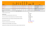 SEMI PEMI EAST (clockwise) Data Sheet - hiking, trail running, guides, planning aids