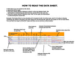 2023 Coconino 250 - Data Sheet, bikepacking, planning aid, guide