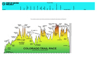 2023 Colorado Trail SOBO / WESTBOUND Data Sheet, BIKEPACKING, PLANNING AID, GUIDE, CTR, COLORADO TRAIL RACI