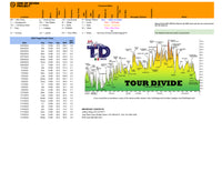 2023 Tour Divide SOBO Data Sheet, planning aid, guide