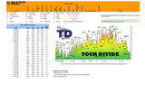 2023 Tour Divide SOBO Data Sheet, planning aid, guide
