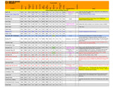 2023 Tour Divide SOBO Data Sheet - METRIC, planning aid, guide, bikepacking