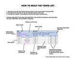 2023 Tour Divide SOBO Town List, planning aid, guide